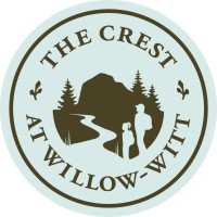 The Crest logo - Similar company to Curious Lion