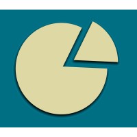 Circle Finance logo - Similar company to Circle Finance Group