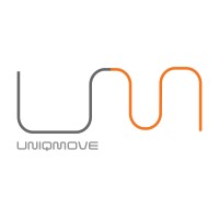 UniqMove logo - Similar company to Integra Magna