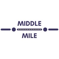 Middle Mile Fulfillment logo - Similar company to Jhs Logistics Ltd