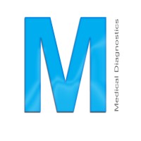 ARIS MANTZOROS SA logo - Similar company to Olympus