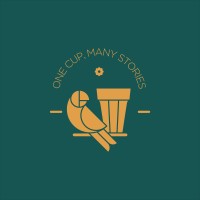 Mahachai India Pvt Ltd logo - Similar company to Luvih
