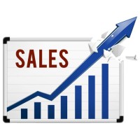 SALES RADAR logo - Similar company to Akhilav Technologies