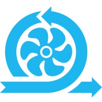 Agiledynamo
