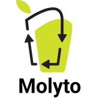 Molyto