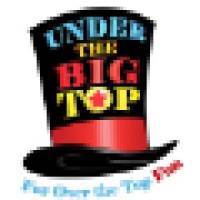 Under The Big Top, Inc.