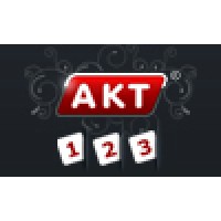 AKT