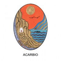 ACARBIO logo - Similar company to Ecodat Bv