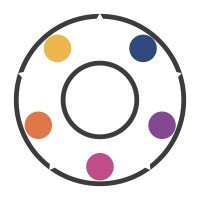 Better Decisions Together logo - Similar company to Astara Consulting Ltd