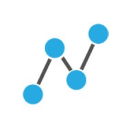 Sales.Network logo - Similar company to Wowsales