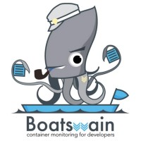 Boatswain (Retired) logo - Similar company to Superior Spring Company