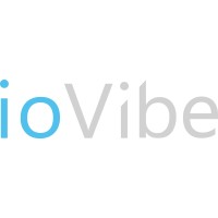 Iovibe