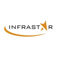 Infrastar Ltd logo - Similar company to Cyberfish