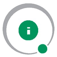 Ipara Technology Development Group