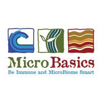 MicroBasics logo - Similar company to Sam Nutrition