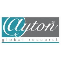 Ayton Global Research logo - Similar company to Turnique Global