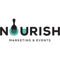 Nourish Marketing & Events logo - Similar company to Two - Design And Marketing