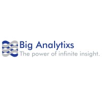 Big Analytixs logo - Similar company to Simplific Ecommerce Solutions