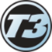 T3RS logo - Similar company to Trakii