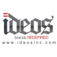 Ideos Inc
