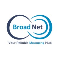 Broadnet Technologies logo - Similar company to Mowsil
