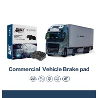 ALLMAX BRAKE logo - Similar company to Dzen Technologies Inc.