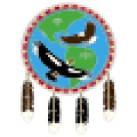 Four Worlds International Institute