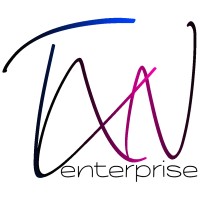 TXN enterprise logo - Similar company to Z It