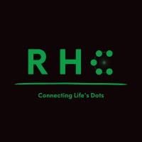 Right Hire Consulting LLC logo - Similar company to Alano Dot Online