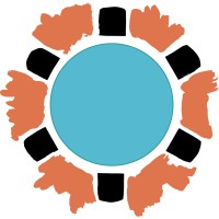 rondomi logo - Similar company to Ask Innovate