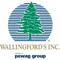 Wallingford's Inc. logo - Similar company to Electronic Mobility Controls