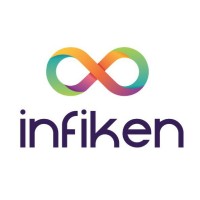 Infiken logo - Similar company to Ive.One