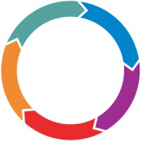 Boxful Subscription Engine logo - Similar company to Oncloud9.Bkk
