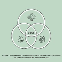 Association ECOGESE logo - Similar company to Ecosysteme Avocats