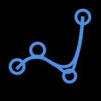 Inflexion Strategies Consulting, LLC logo - Similar company to Exploramed Development Llc