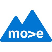 Move Your Customer logo - Similar company to Challenge That