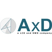 AxD AG logo - Similar company to Lcd Lasercut Ag