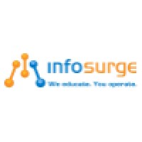 Info-Surge.Com