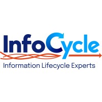Infocycle