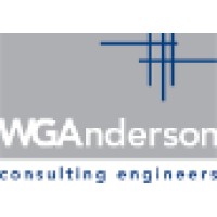 Wganderson, Llc