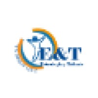 Estrategia & Talento logo - Similar company to Programa De Emprego Maiv