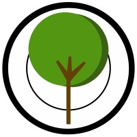Industree Consulting logo - Similar company to Breakthrough To Impact