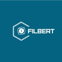 AGENCIJA FILBERT logo - Similar company to Petshow.Rs