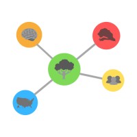 Tékkil logo - Similar company to Blue Gopher, Llc