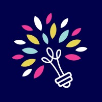 IDEA Content logo - Similar company to Idea Content