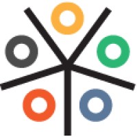 PERSO.IN logo - Similar company to Sampro