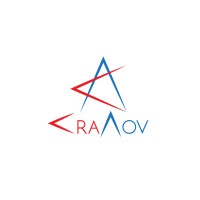 Cranov Innovations logo - Similar company to Designetri