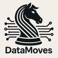 DataMoves logo - Similar company to Vallonic B.V. (Consent Studio)