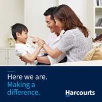 Harcourts Premier Properties