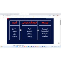 Alireza Company logo - Similar company to Alphabird